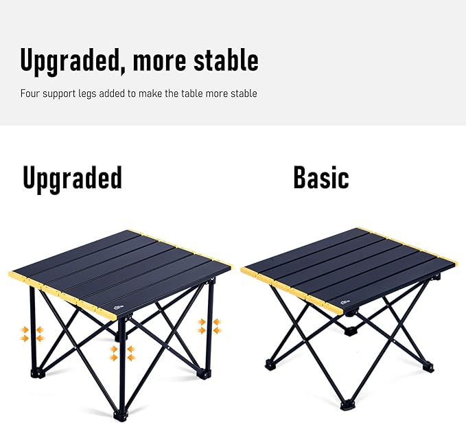 iClimb Ultralight Compact Camping Folding Table with Carry Bag (Reinforced Blue - S)