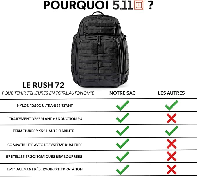 5.11 Tactical Backpack, RUSH 72 2.0 Military Survival Molle Back Pack with Laptop Compartment, Large, 55L, Style 56565ABR