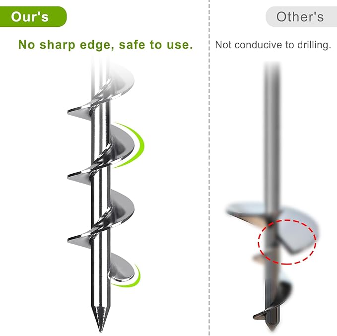 14" Ground Anchors with Chrome-Plated, Heavy-Duty for Trampolines, Tents, Mobile Homes, Swing Sets, Carports and Sheds with Reinforced Triangular Bracket for High Wind Resistance (4 Pack)