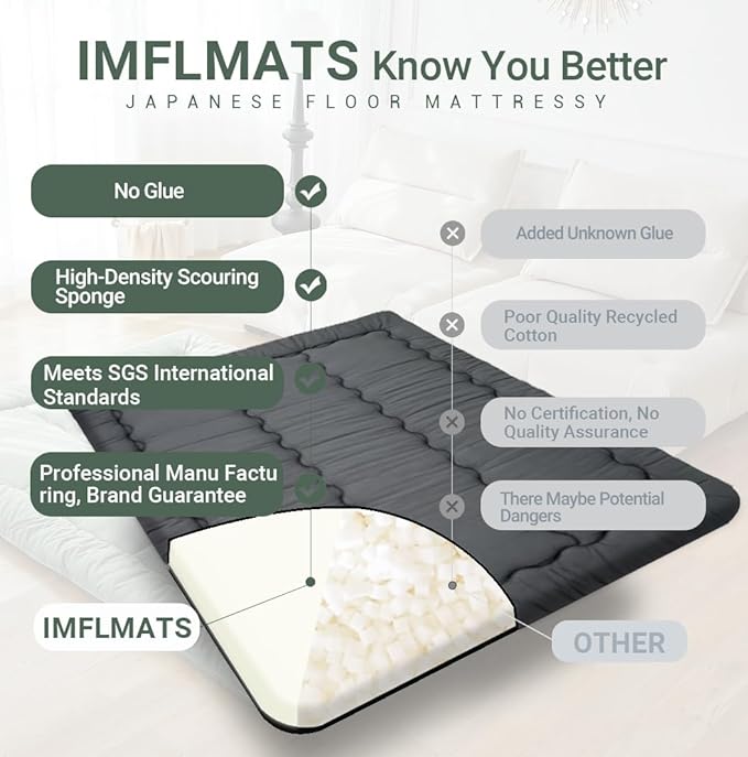 Japanese Floor Mattress Futon Mattress,3" Foldable Tatami Sleeping Pad for Adults & Kids,100% High Density Foam Comfortable Floor Mattress Queen Size 60"x 80",Ideal for Comfort and Support,Black
