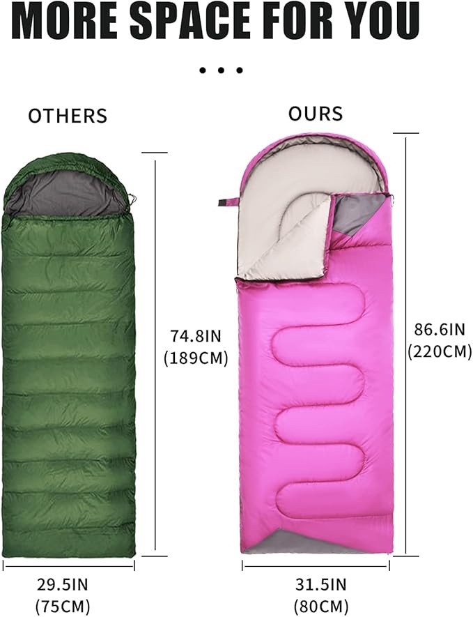 Sleeping Bags for Adults Cold Weather - 20 Degree Big&Tall Size Backpacking Lightweight Waterproof for Girls Boys Mens Teen Women for Camping Hiking Outdoor Travel Hunting with Compression Bags