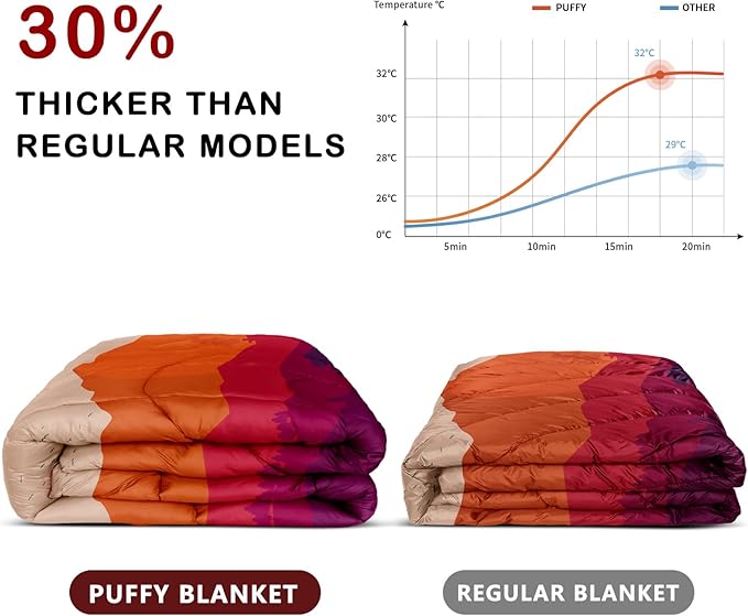 Camping Blanket,Lightweight Puffy Printed Camping Blanket Packable Outdoor Blanket for Camping,Traveling, Stadium, Hiking, Picnics