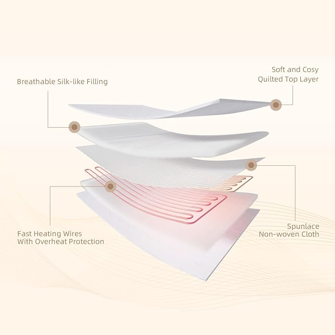 Bwarm Premium Quilted Heated Mattress Pad Queen Size, 60" x 80" Bed Warmer, 9 Heat Settings, 1-12 Hours Auto Off, Soft and Cozy, Deep Pocket, Fast Heating, Machine Washable