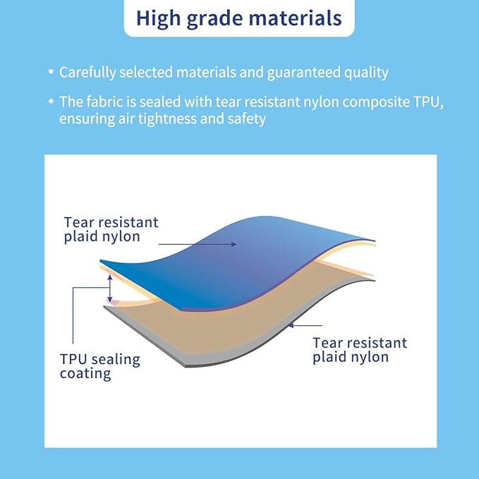 Ultralight Sleeping Pad for Camping, Sleeping Pad R Value 7.7, 3.6 Inch Extra Thick Inflatable Sleeping Mat for Car Camping, Tent, and Backpacking Trips