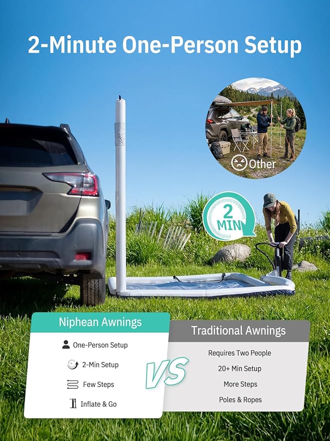 Niphean Car Awning for SUV, Truck & Van, 2-Min Quick Setup Vehicle Awning, No Roof Rack Required, Inflatable Rooftop Camping Sun Shade 8.2’ x 6.5’, Waterproof UV50+, Durable & Wind-Resistant
