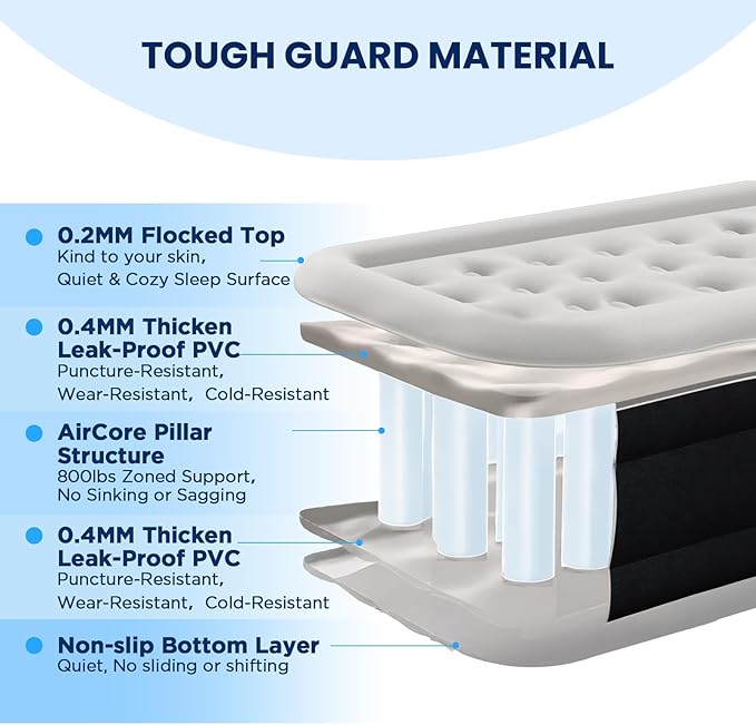 Twin Air Mattress with Headboard, Built-in Pump, 600 lbs Heavy-Duty Support, 48-Hour Leak-Tested PVC, 19" Raised Comfort Design, 2.5 Min Fast Inflation, Inflatable Mattress for Home, Guests & Camping