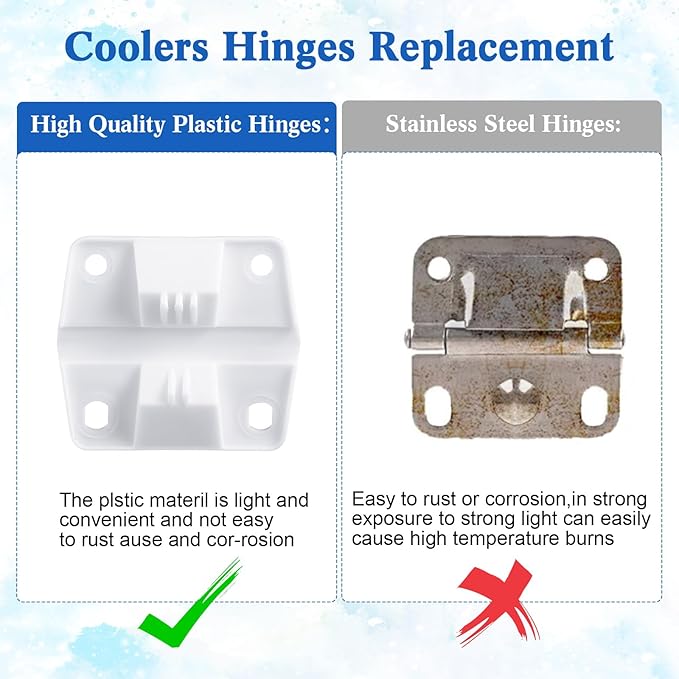 Landical 12 Pack Coolers Hinges Cooler Replacement Includes 12 Sturdy Plastic Hinges & 48 Mounting Screws Ice Chest Cooler Parts Compatible with Coleman Xtreme Coolers Models