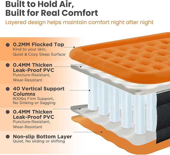 Queen Air Mattress with Built-in Pump, 800 lbs Max Support, Stable Edges Design, 48-Hour Leak-Tested Durable PVC, 3-Min Fast Inflation, Portable Inflatable Bed for Home Guests & Travel