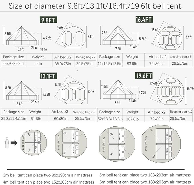 Latourreg Luxury 3M/4M/5M/6M Oxford Bell Tent with Zipped Detachable Groundsheet | Luxury, Zipped, Detachable, Groundsheet