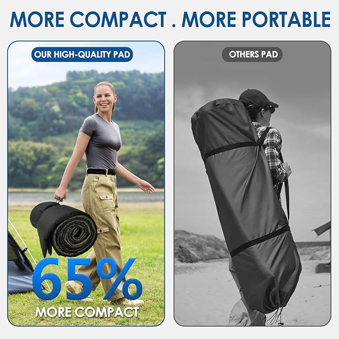 Camping Mattress Portable 80" x36" Floor Cushion Foldable Cot Pad Easy to Store Sleeping Camp Pad Only, for Tent Cot Guest Outdoor Indoor