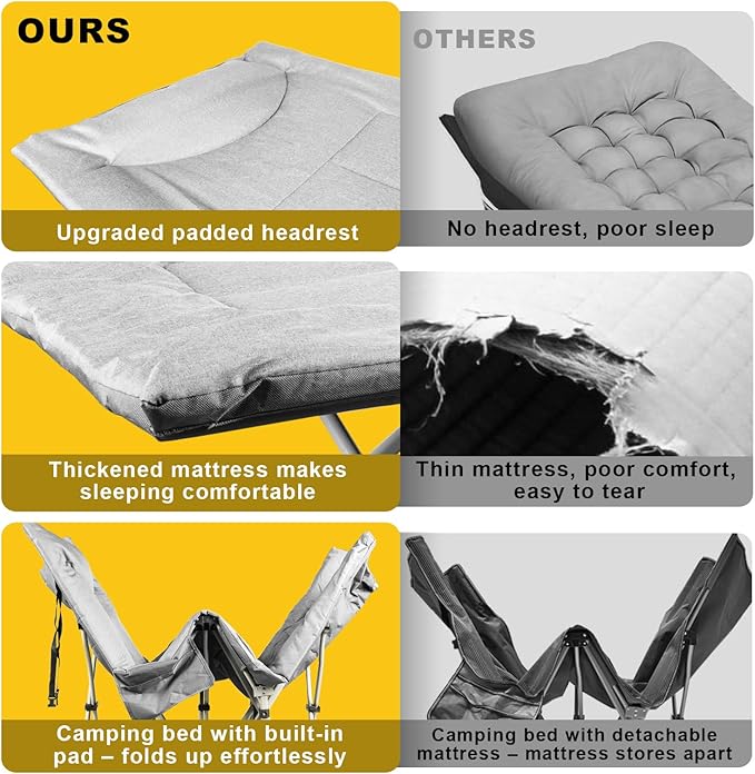 YELLOW JACKET Camping Cot with Mattress for Adults, Camping Cot for Adults with Cushion and Pillow Portable Folding Bed with Carry Bag for Camp, Home, Office, Travel, Black Supports 450 Lbs
