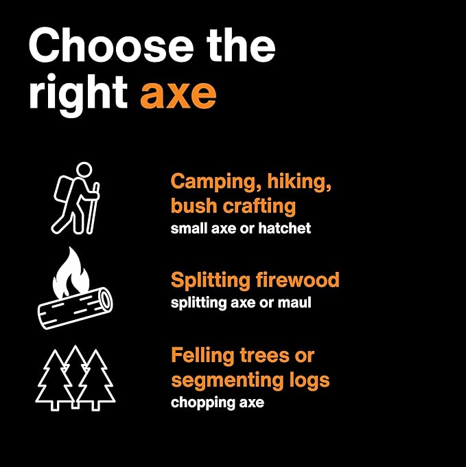 Fiskars X11 Splitting Axe Hatchet, 17" Tree Branch Cutter and Wood Axe for Small Logs with Shock-Absorbing Handle