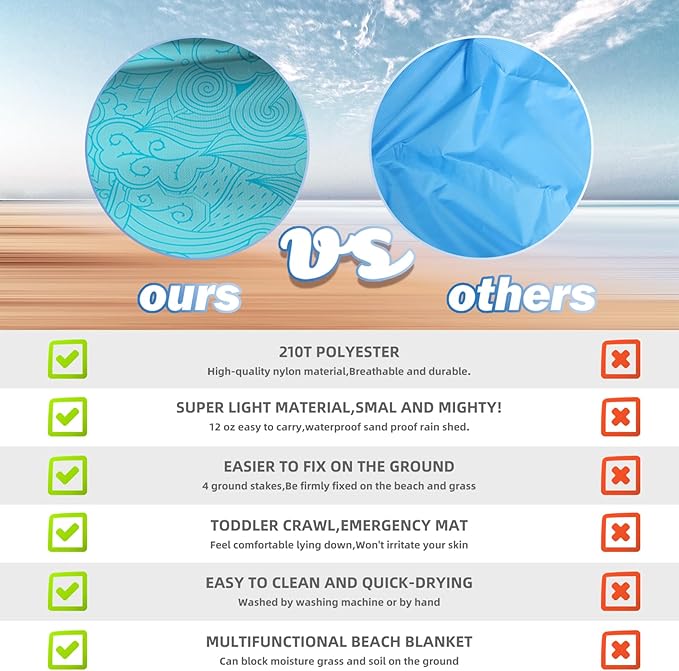 BYDOLL Beach Blanket Waterproof Sandproof Large 78''×81''/10'×9' Sand Free Oversized Sandless Picnic Mat Water Proof Packable Lightweight Blanket for Beach Camping Hiking Travel