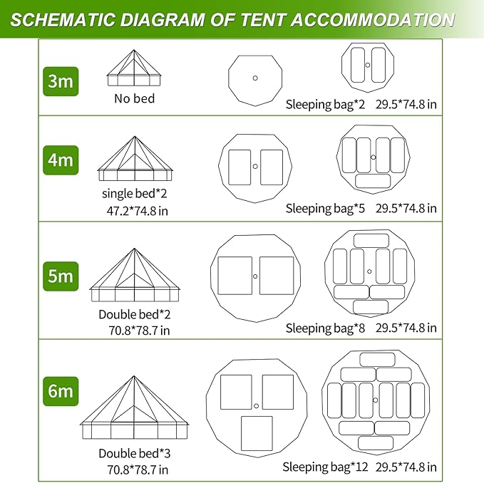 Cotton Canvas Bell Tent, Luxury Glamping Tent, Yurt Tents for for All Year Living, Waterproof Bell Tent for 4/8/10/12 Person Family Camping Outdoor Hunting Christmas Party in 4 Seasons 13.1Ft/4M