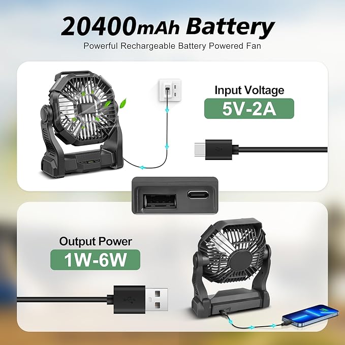 Portable Fan Rechargeable, 20400mAh Cordless Battery Powered Fan with LED Lantern, USB C Battery Operated for Travel Bedroom Home Camping Tent Office Beach Desk Fishing Outdoor