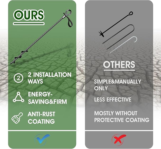 27" Trampoline Stakes Heavy Duty, Ground Anchors Screw in Mobile Home Anchors Resistant High Wind for Large Buildings, Sheds, Metal Swing Sets, Carports, Canopies(Black-4x27)