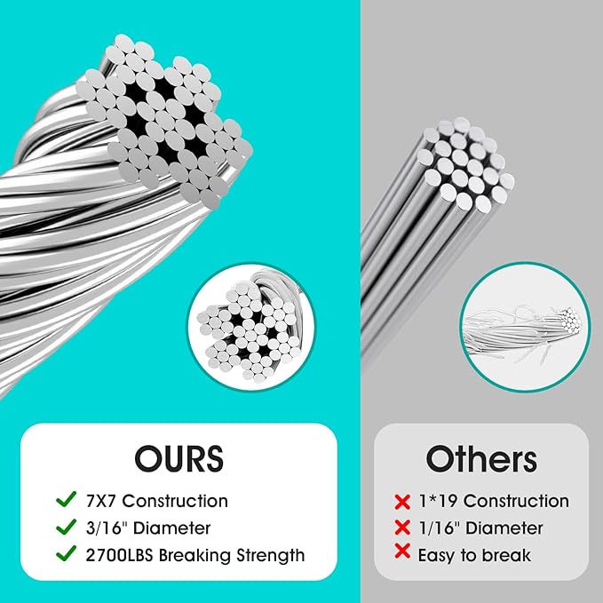 27" Ground Anchors Heavy Duty Shed Anchors Kit, Mobile Home Anchor with 3/16" Galvanized Cable and Turnbuckles for Sheds Canopy Gazebo Trampoline Swing Set(6x27in)