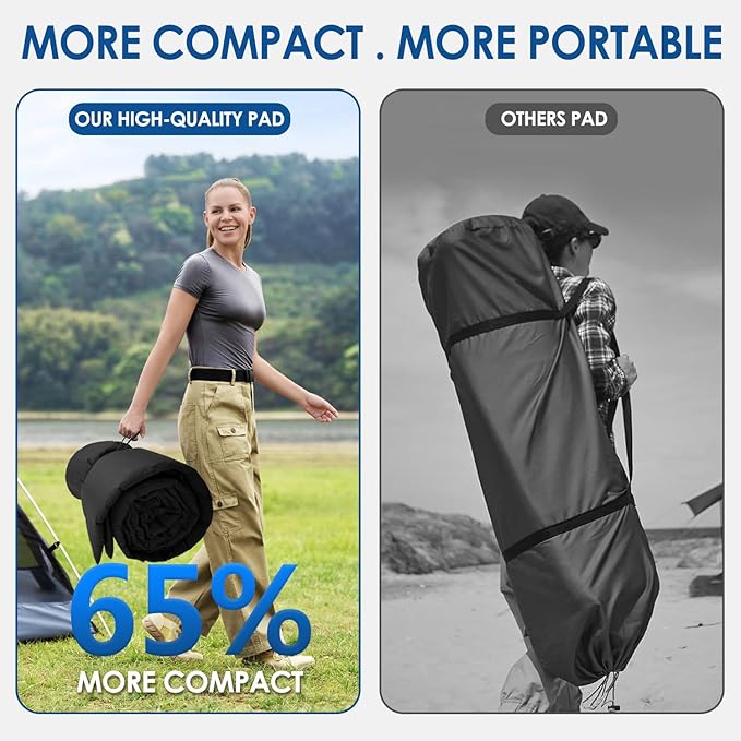 Camping Mattress Portable 80" x36" Floor Cushion Foldable Cot Pad Easy to Store Sleeping Camp Pad Only, for Tent Cot Guest Outdoor Indoor