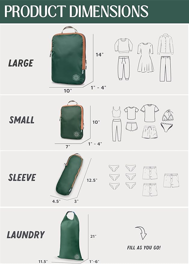 Compression Packing Cubes Set for Carryon Suitcases- Lightweight, Durable Clothes Organizer