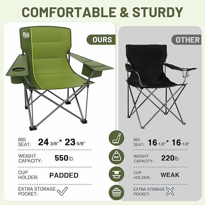 TIMBER RIDGE Oversized Folding Camping Chair for Adults, Support 550 LBS Heavy Duty with Cup Holder Side Pocket for Camp, Lawn, Picnic, Green, 2 Pack