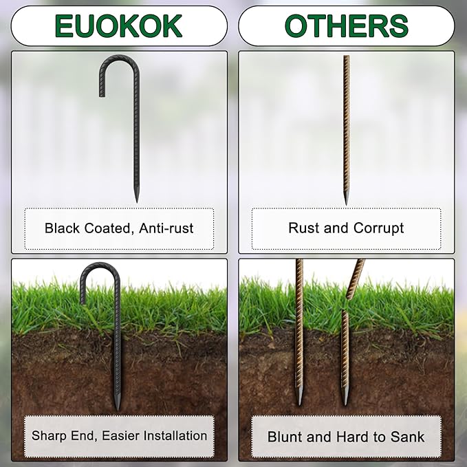 16 Inch Ground Rebar Stakes Heavy Duty J Hook Ground Anchors 40 Pack, Tent Stakes with Chisel Point End, Chain Link Fence Spikes for Bounce House, Gazebos and Outdoor Decorations Inflatables