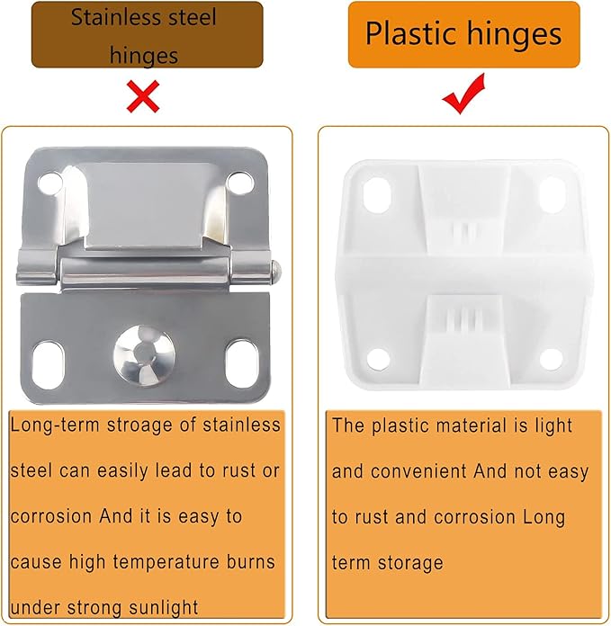 Ansook Cooler Replacement Plastic Hinges & Screws Set - Compatible with Coleman Coolers 5253 6262 6270 Cooler Hinges Replacement - for Rubbermaid Cooler Hinges (Set of 4)