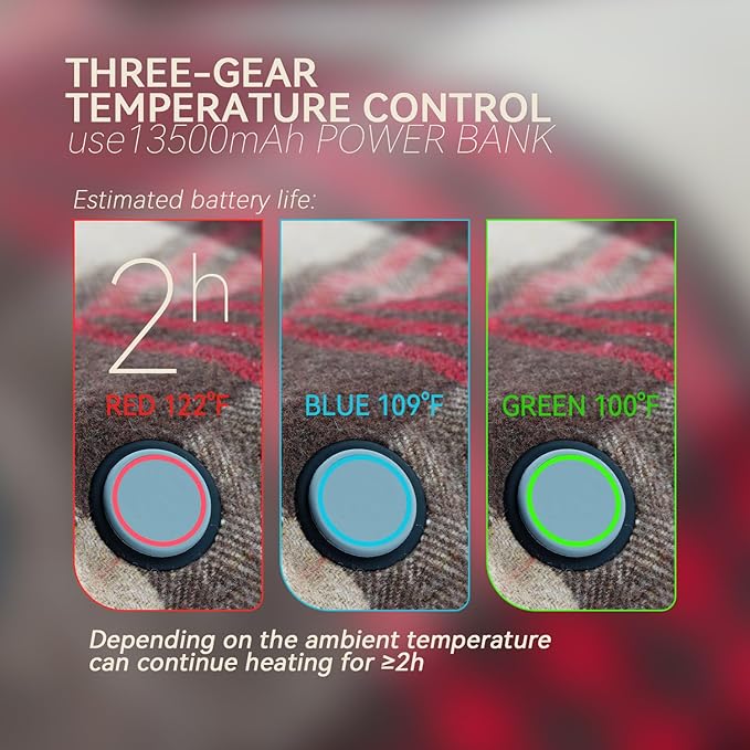 Battery Operated Heated Sleeping Pad for Sleeping Bag -3 Heating Zones with Battery Pack Waterproof Anti-Slip Far Infrared Heating Ideal for Cold Weather Camping Heated Sleeping Bag Liner