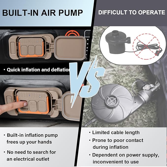 Coverado Car Air Mattress, SUV Air Mattress with Built in Wireless Pump, Comfort Flocking Travel Bed, 5-inch Height SUV Mattress Car Bed Camping, Universal Air Mattress for SUVs, Supports 660lbs