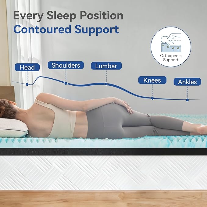 Firm Mattress Topper Full Size 3 Inch, Pain Relieving Foam Bed Topper for Extra Support, 5-Zone Memory Foam&High-Density Foam Mattress Pad, CertiPUR-US Certified
