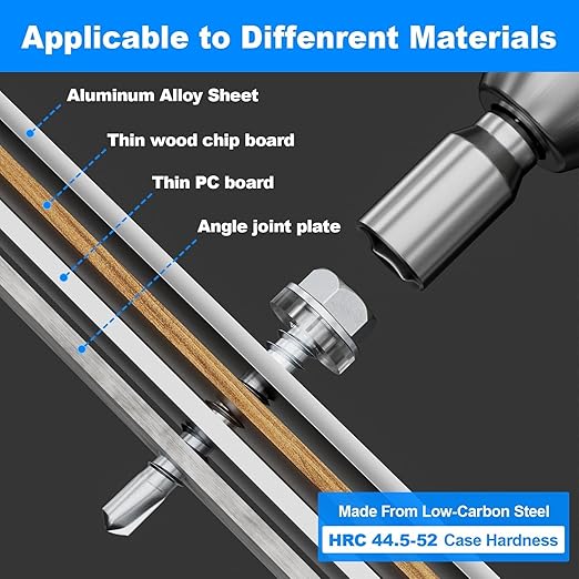 750Pcs Self Tapping Screws, Sheet Metal Screws #8x3/4, Self Drilling Screws for Metal with Hex Washer Head