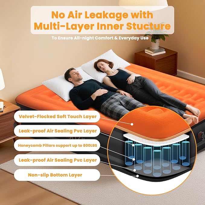 Queen Air Mattress with Built in USB Rechargeable Pump, Portable Blow Up Mattress, 16" Inflatable Mattress with Waterproof Flocking Fabric, Camping Mattress for Home, Travel, Guest, 800 lbs Max