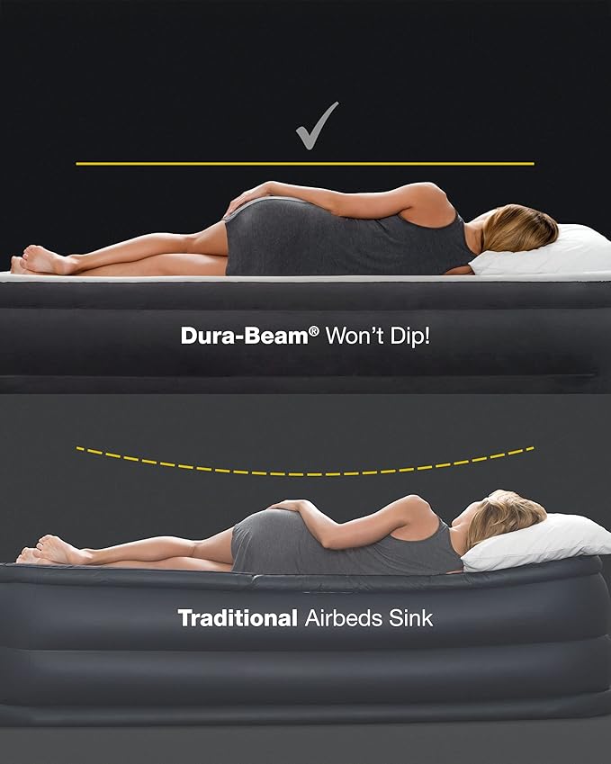 Intex 64778E Dura-Beam Standard Prestige Air Mattress: Fiber-Tech – Full Size – Hand-Held Battery Pump-– 10in Bed Height-– 600lb Weight Capacity,(Pack of 3)