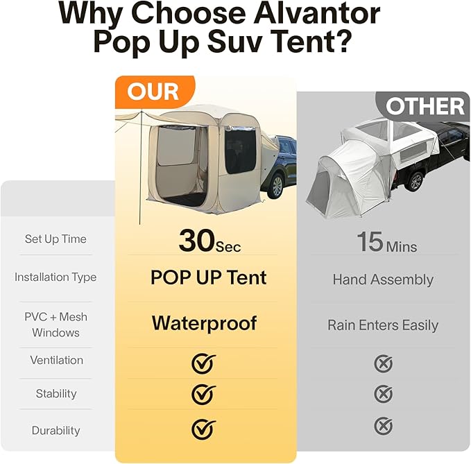 Alvantor® SUV Tailgate Tent, Instant Pop Up Car Tent Creates Extra Living Space, UV Protection, Quick Setup in Seconds for Family, Road Trips, Tailgating, Beach, Outdoor Camping