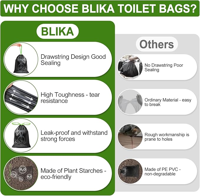 BLIKA Camping Toilet Bags Eco Absorbent Gel Set, Drawstring Portable Toilet Bags with Gel, 8 Gallon (30L) Heavy Duty 1.97 Mil, Toilet Replacement Bag with Toilet Powder for Camping Outdoor Hiking