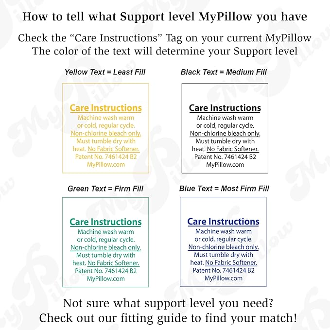 MyPillow Bedding Bed Pillows for Sleeping King Size, Set of 2, Pillow for Back, Stomach or Side Sleepers Classic Pillow [King, Combo]