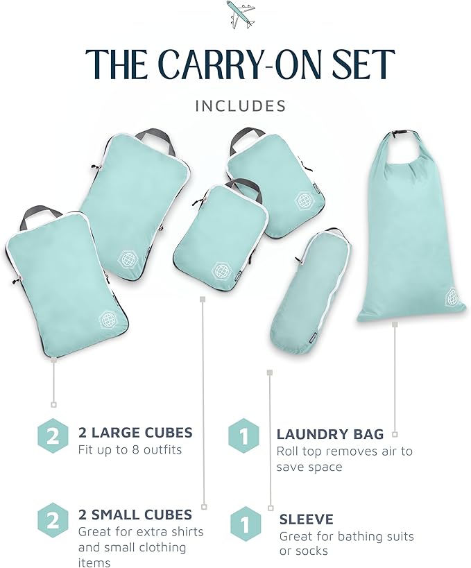 Compression Packing Cubes Set for Carryon Suitcases- Lightweight, Durable Clothes Organizer
