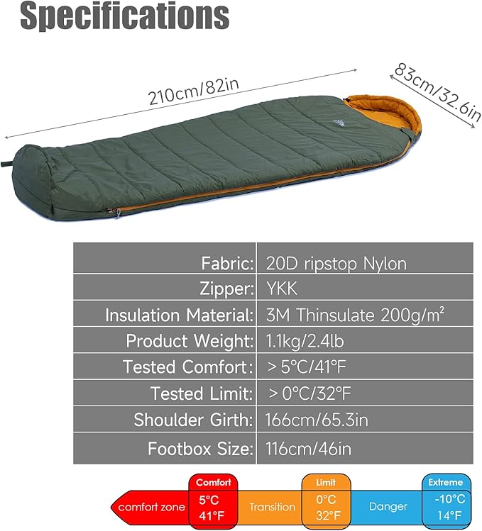 iClimb 3M Thinsulate Insulation Mummy Sleeping Bag with Compression Sack Ultralight Compact Warm Washable for Adults Indoor Outdoor Backpacking Camping Hiking