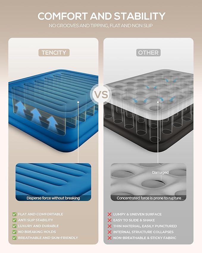 20” Tall Luxury Air Mattress with Quilted Foam Topper, Extra Firm Support with U-shaped PVC strap Inflatable Bed, Quiet & Comfortable Blow Up Bed for Home Guests, Camping, Travel, Fast Inflate AirBed