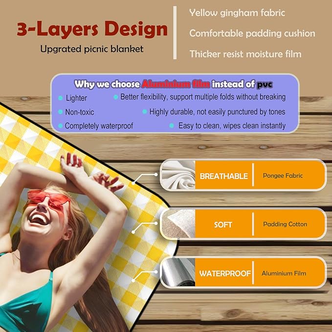Picnic Outdoor Blankets, Extra Large 79x79in Beach Blanket, Thick 3-Layers Camping Waterproof Mat for Camp Hiking Park, Portable Foldable Rug for Family-Yellow, Sandproof & Machine Washable