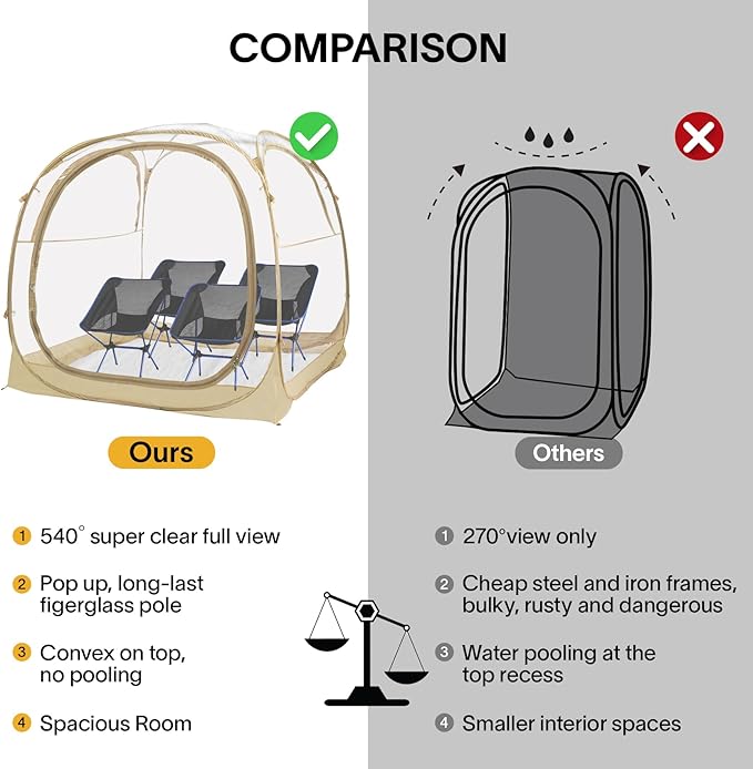 EighteenTek Pod All Weather Sports Tent with Attached Floor, Instant Outdoor Bubble Tent, Rainproof Camping Sun Shelter for Sports Events Camping Fishing Cheering, 1-4 Persons