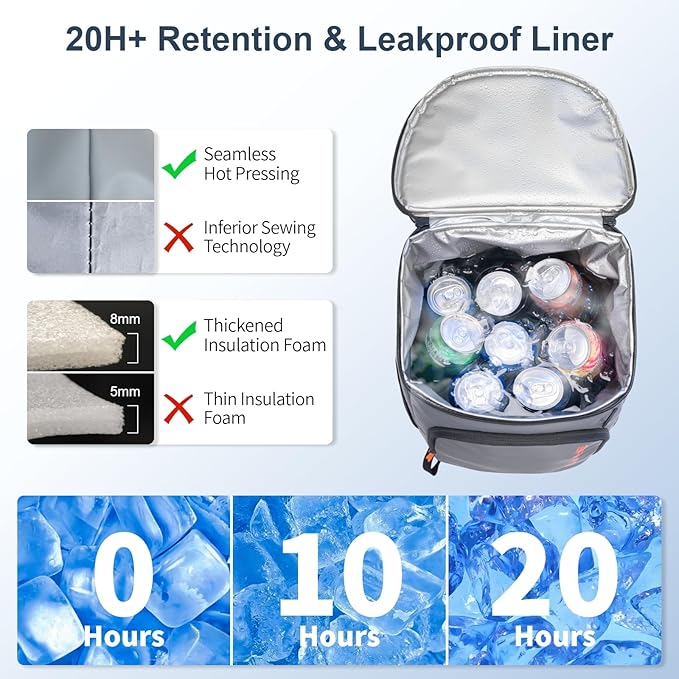 SPARTER Backpack Cooler Insulated Leak Proof 33/49 Cans, 2 Insulated Compartments Thermal Bag, Portable Lightweight Beach Travel Camping Lunch Backpack for Men and Women