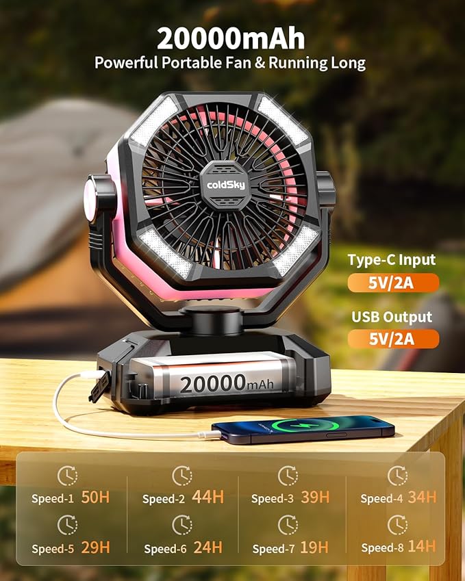 coldSky 𝟮𝟬𝟬𝟬𝟬𝗺𝗔𝗵 Camping Fan with Dual Motor, Battery Operated Fan with 4 LED Lantern, 8 Speeds Desk Fan with Remote, Portable Outdoor Fan with Hook for Tent, Power Outages, Jobsite (Pink)