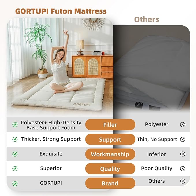 Japanese Floor Futon Queen Foldable Futon Mattress for Floor Tatami Mattress Portable Rollaway Bed for Guest Playmat for Kids Tatami Sleeping Pad Japanese Mattress for Adults Beige A