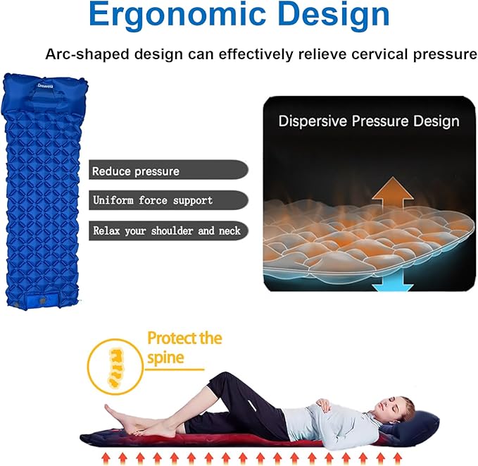 Compact Sleeping Pad for Camping with Pillow,Ultralight Waterproof Sleeping Mat-Built in Foot Pump Fast Inflation for Travel Backpacking Hiking, Outdoor Adventure Camp Gear
