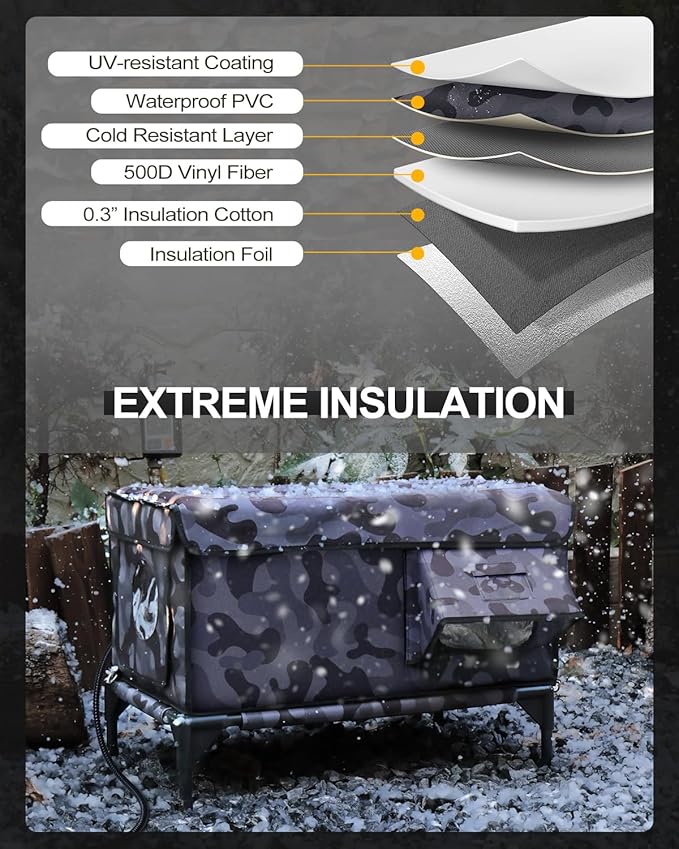 Outdoor Heated Cat House in Winter,Extremely Insulated & Weatherproof,Elevated Feral Cat Shelter with Waterproof Eaves & Escape Door for Outside Stray Barn Cat (Dark Camo,S)