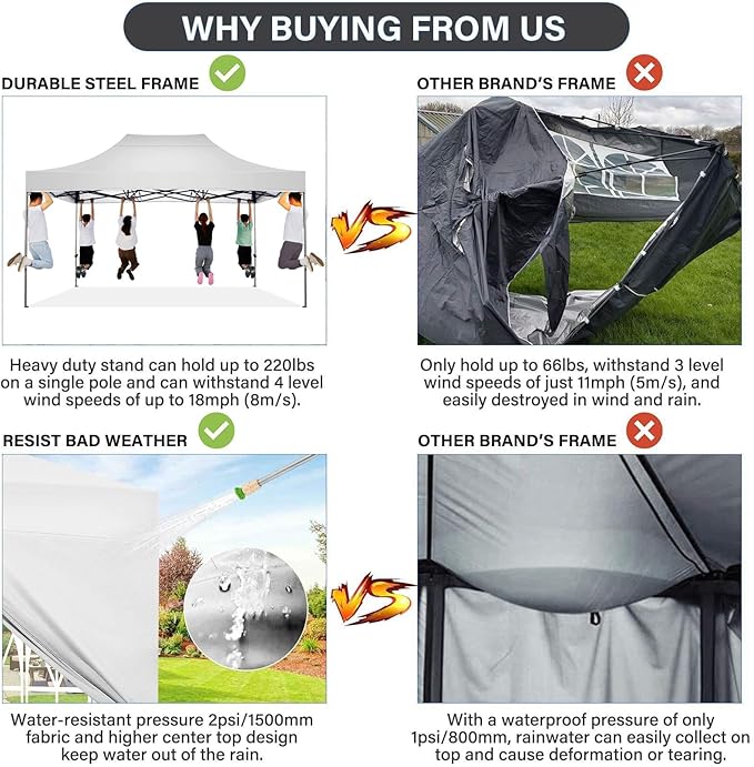 COBIZI 10x15 Pop Up Canopy with 4 Sidewall,Heavy Duty Canopy UPF 50+ All Season Wind Waterproof Commercial Outdoor Wedding Party Tents for Parties Gazebo with Carry Bag(10 x 15 ft White)