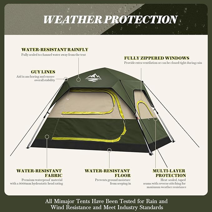 Camping Tent 2/3/4 Person Instant Pop Up Tents for Camping - 40s Automatic Easy Setup Tent with Rainfly, Double-Layer Waterproof & Windproof Instant Tents with Welcome Mat for Camping & Hiking
