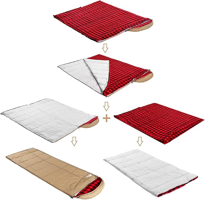 AGEMORE 0 Degree Canvas Sleeping Bag for Adults, Cotton Flannel Sleeping Bag for Winter Camping, Fishing, Hunting or Traveling, Durable Cotton Canvas Shell and Removable Flannel Liner