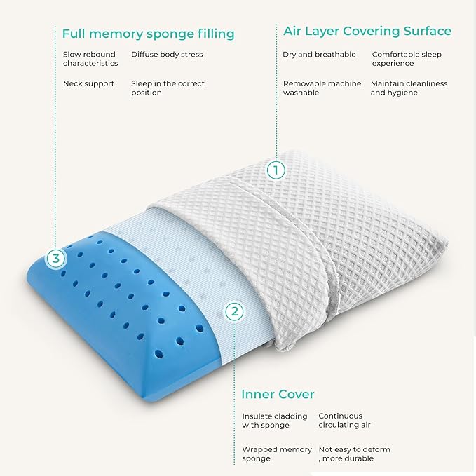 Travel Pillow Memory Foam Pillows, Camping Pillow-Compressible Medium Firm, Breathable Cover, Ideal Backpacking Hiking, Bed Pillows, Airplane and Car (White, M)