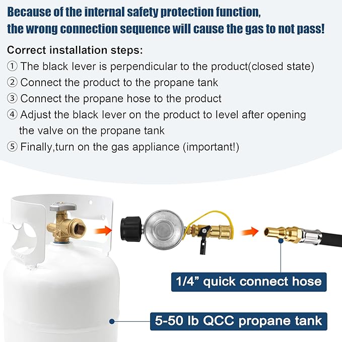 Magula Propane Quick Connect Adapter,1/4 in Propane Gas Grill Regulator with Quick Connect Fittings,Connect 5-50Lb Propane Tank to Grill,for heaters, Grills,Propane Regulator,RV Propane Regulator